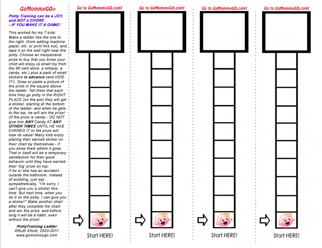 potty training chart